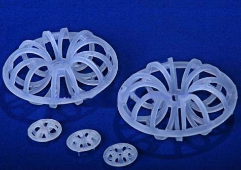 Teller Rosette Ring
